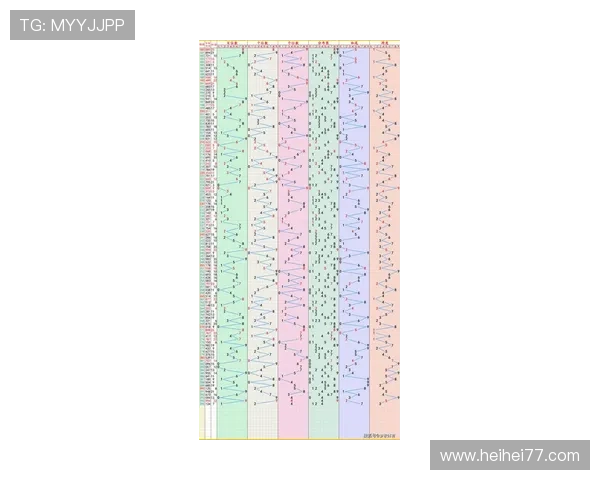 北京11选5开奖走势图最新数据分析与预测 北京11选5开奖走势图最新数据分析与预测