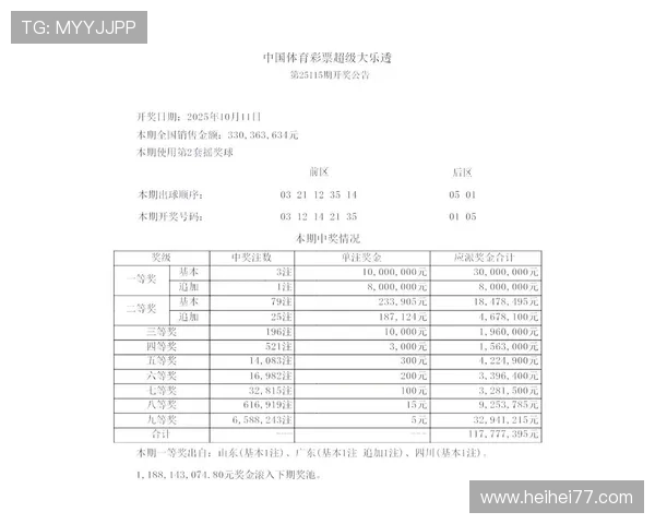 Z大乐透最新开奖结果震撼揭晓,幸运号码已公布 Z大乐透最新开奖结果震撼揭晓,幸运号码已公布